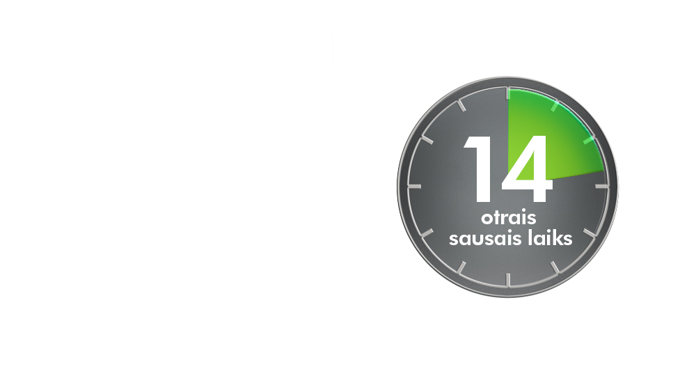 Dyson Airblade Tap roku žāvētājs nosusina rokas 12 sekunžu laikā